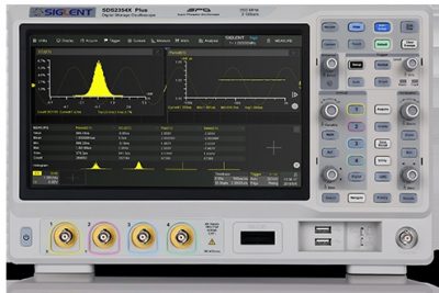 500 MHz - up to 1 GHz